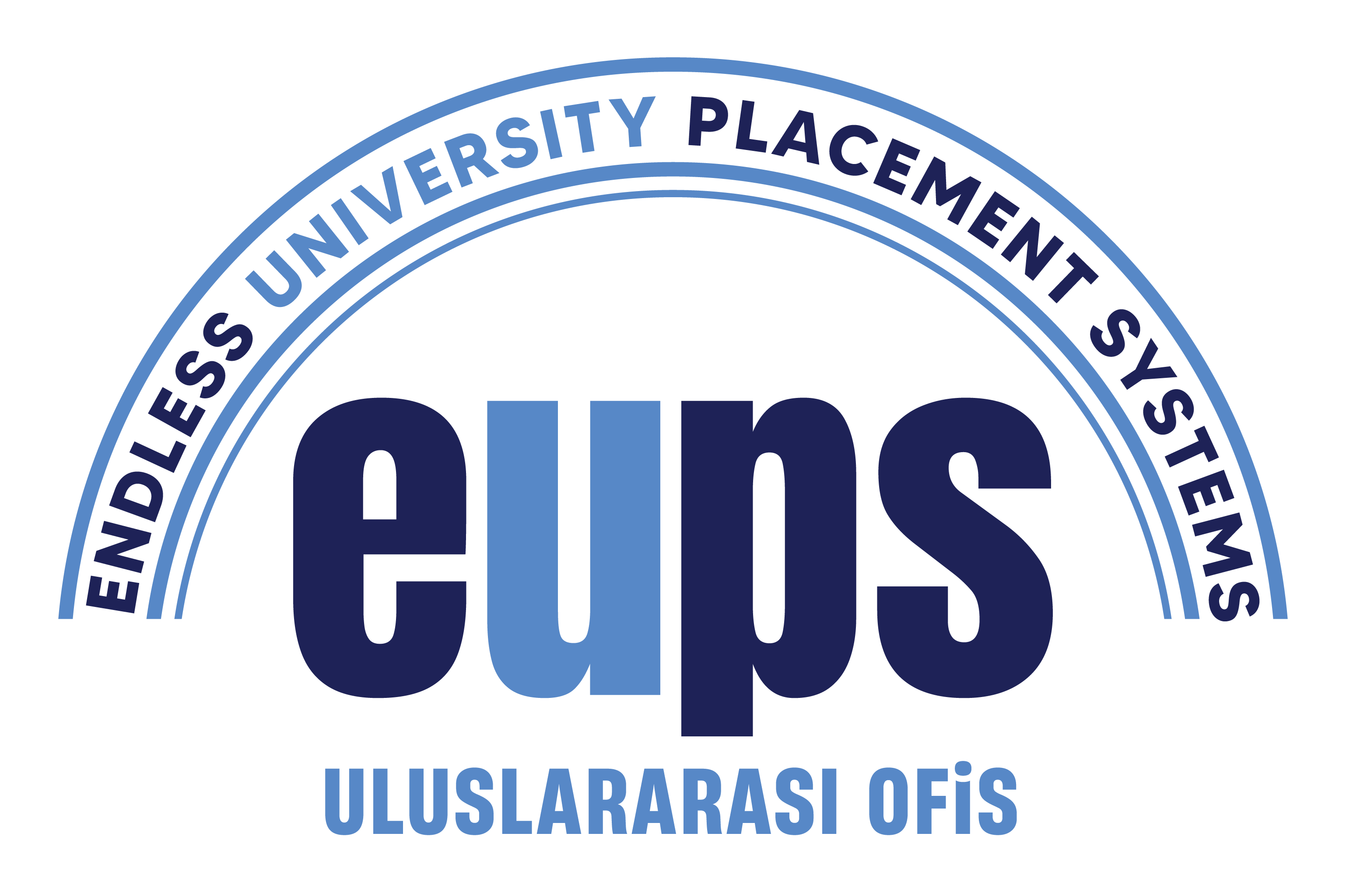 EUPS - Endless University Placement Systems