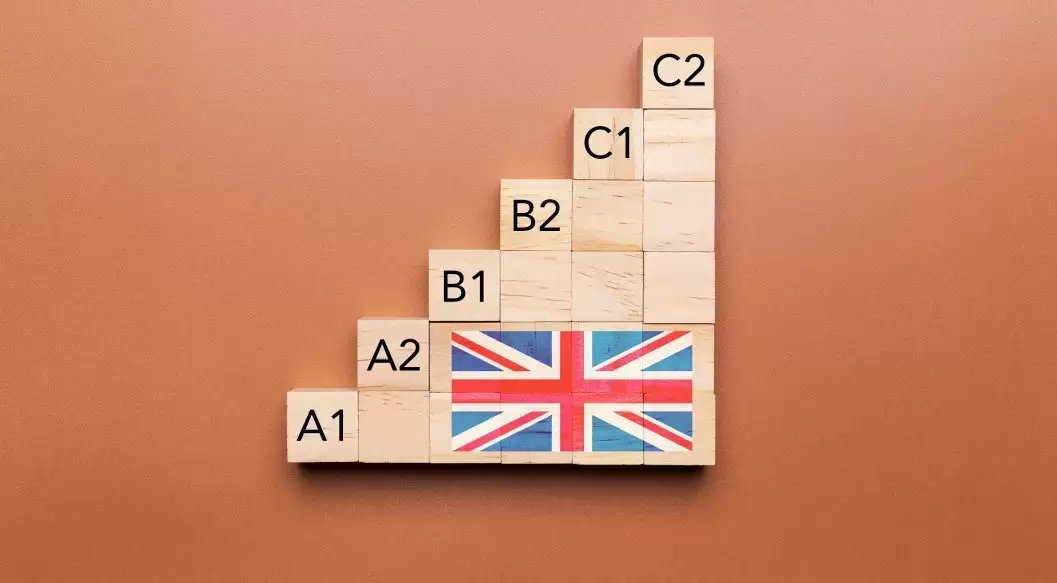 2024 IELTS ve TOEFL Sınavları Ne Zaman?