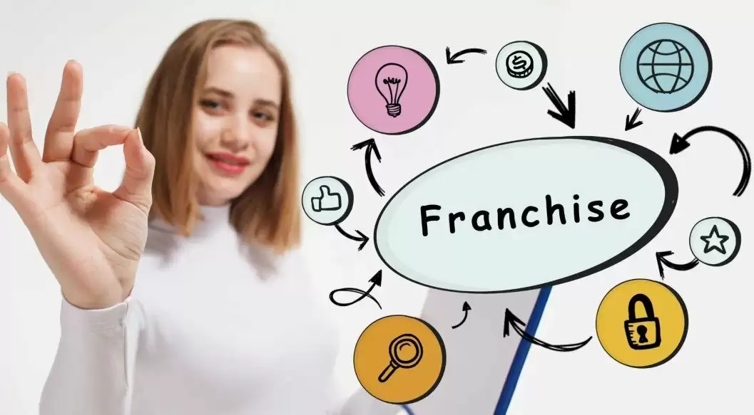 Endless Abroad Franchises ile Yurtdışı Eğitimde Başarıya Ulaşmanın Pratik Yolu